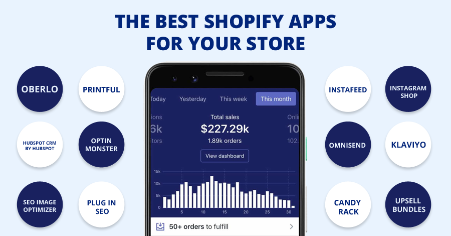 Candy Rack - Upsell & Cross-Sell App for Shopify Stores