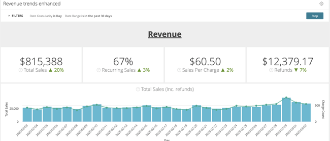 Rechargepayments Customer Stories