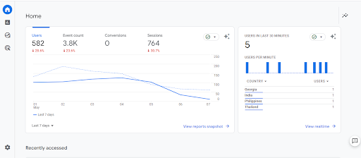 GA4 Interface Reporting - Brillmark